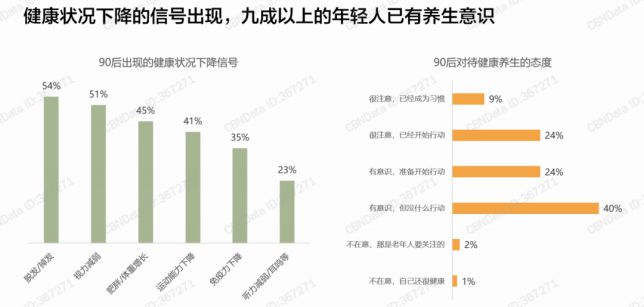 很有力HIYORI正成为另一个健康顶流麻将胡了试玩万亿中式养生市场食养新军(图4)