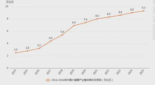 一家健字号黑芝麻糊企业”市场地位确认麻将胡了游戏南方黑芝麻获艾媒“中国第(图1)