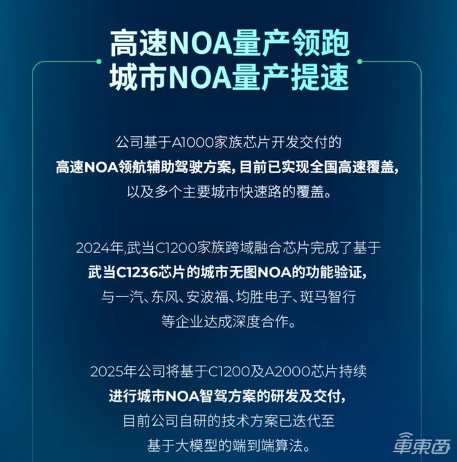 麻2024年扭亏为盈智驾产品毛利374%