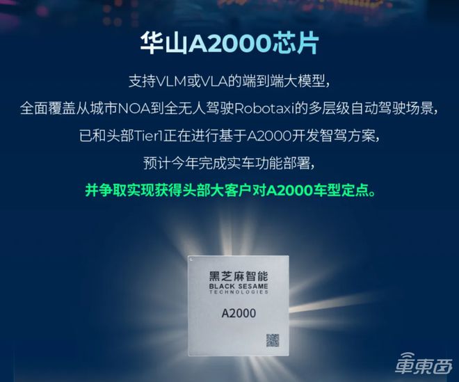 麻2024年扭亏为盈智驾产品毛利374%PG麻将胡了2模拟器净赚313亿！黑芝(图6)